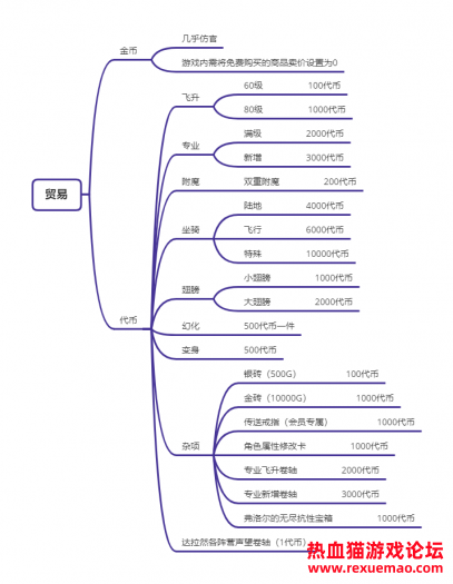181339hf7ugug6oufpm2up.png.thumb.jpg
